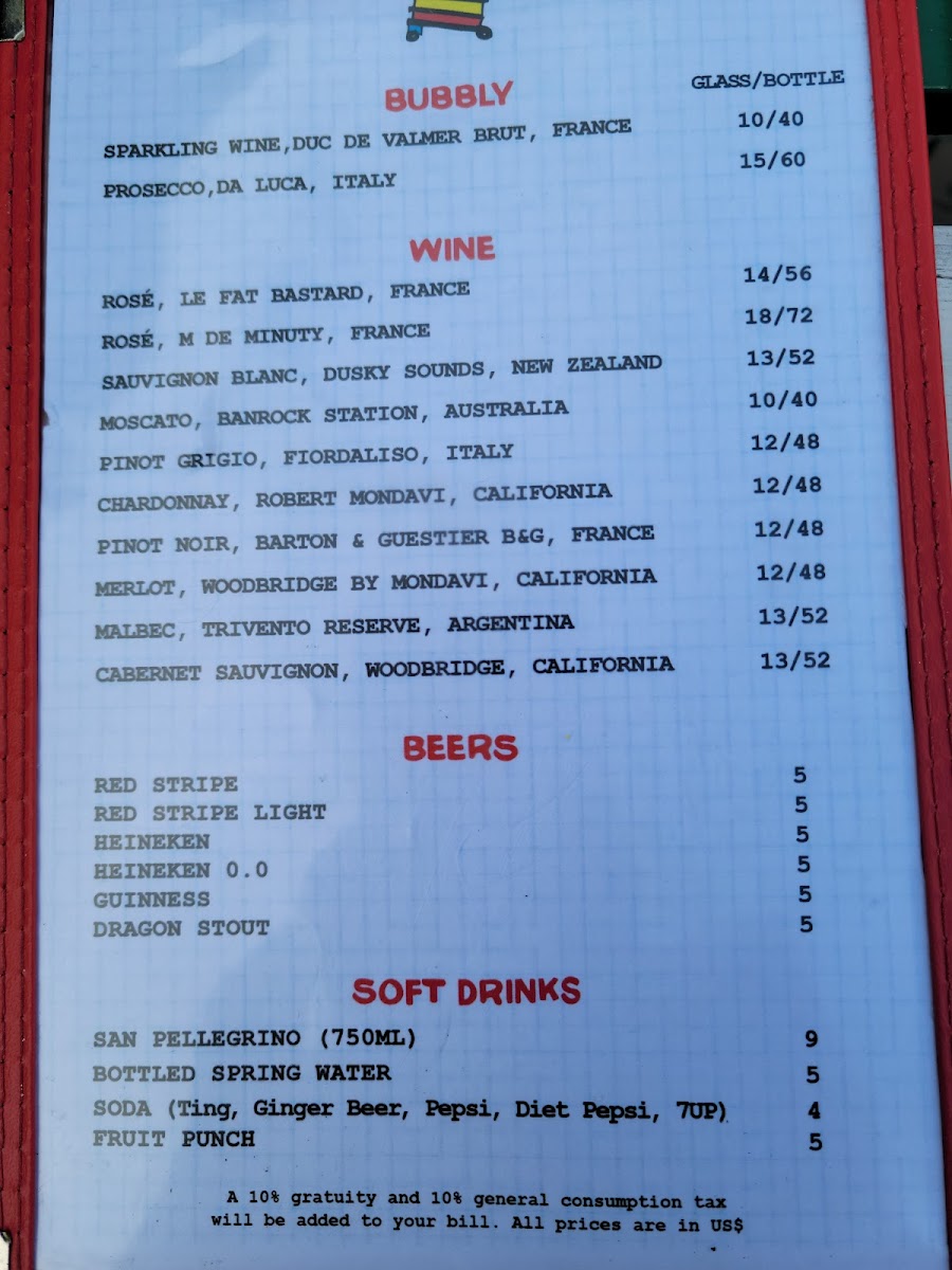 Menu Pushcart Jerk Center & Rum Bar-8