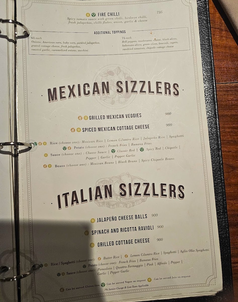 Menu Quattro Ristorante, Lower Parel-1