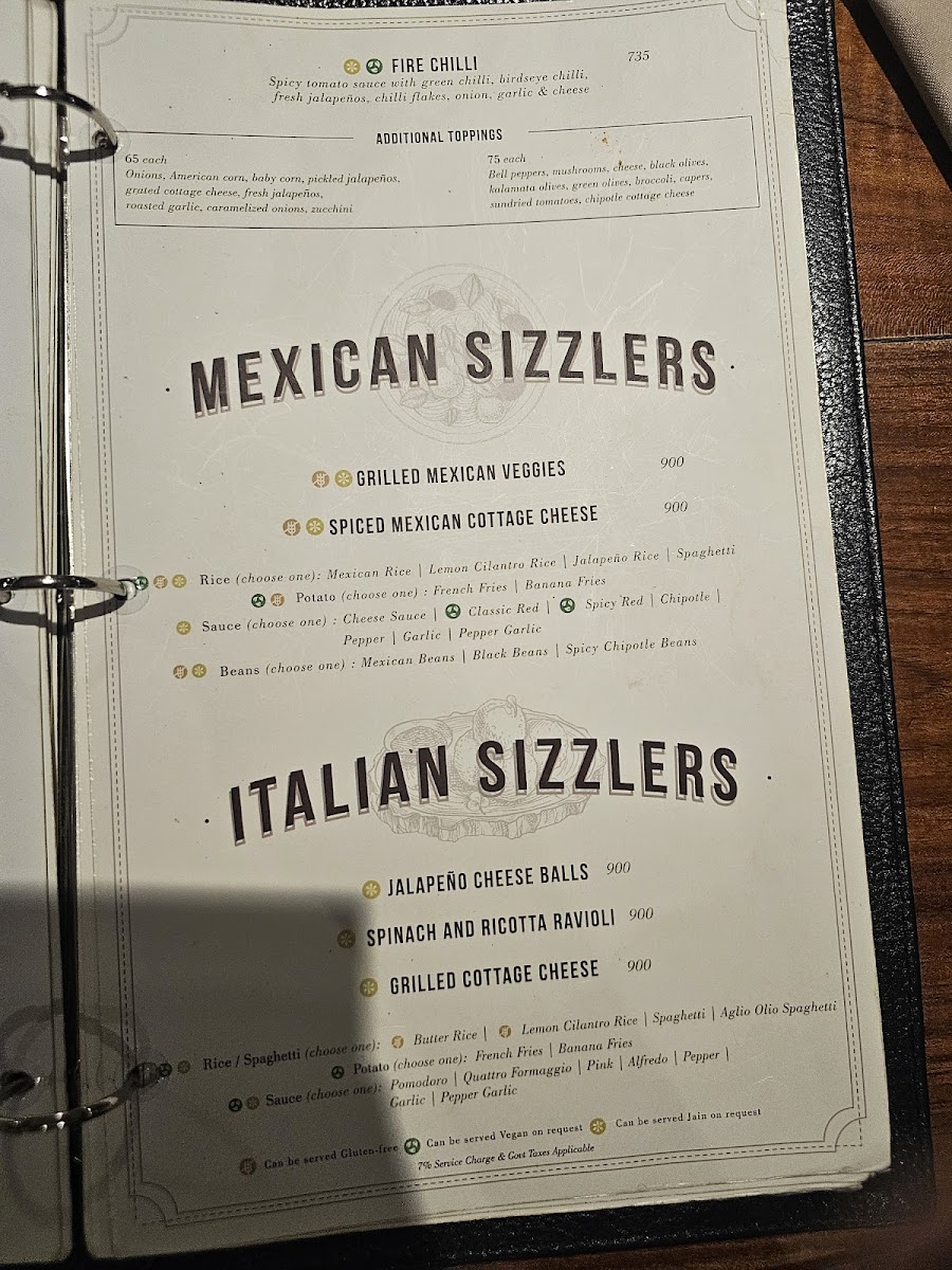 Menu Quattro Ristorante, Lower Parel-4