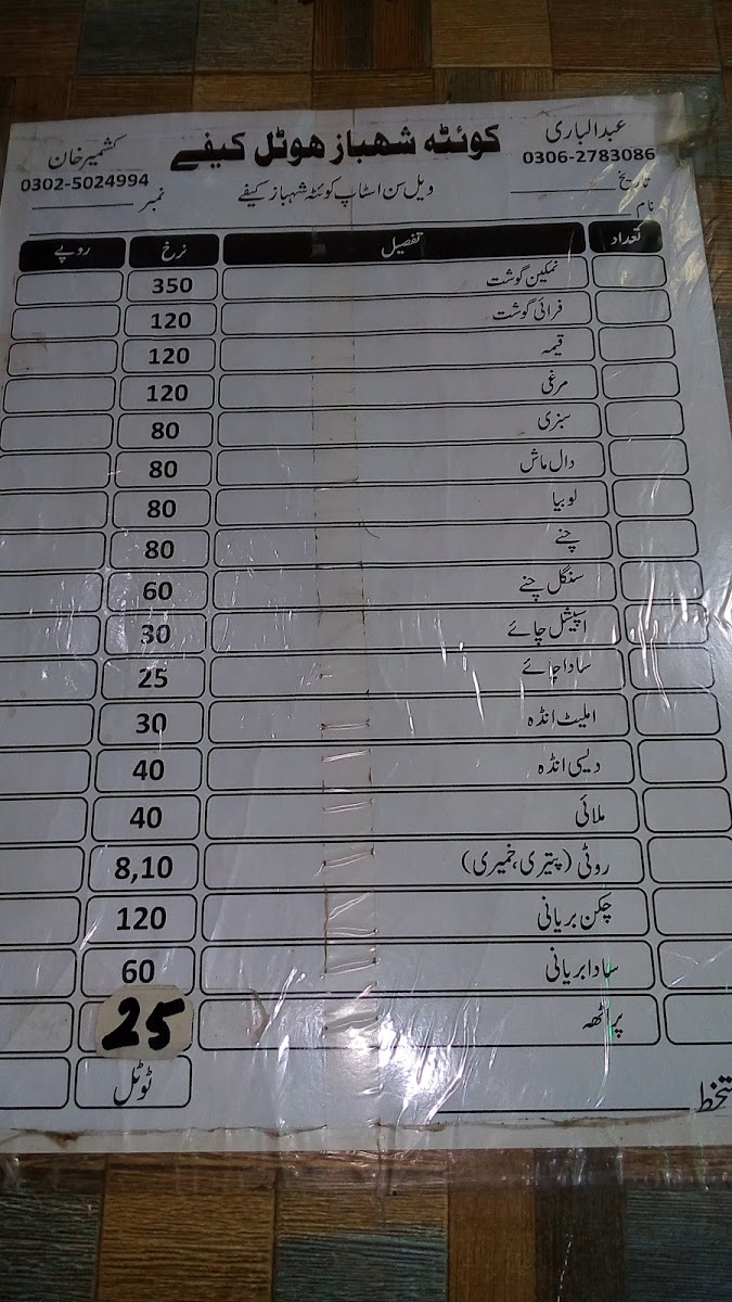 Menu Quetta Shehbaz Cafe-1