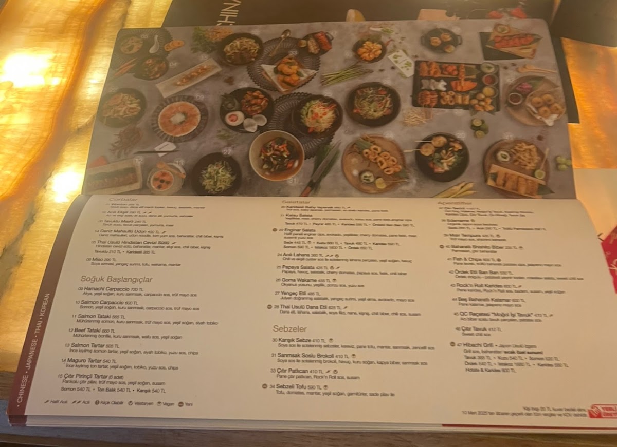 Menu Quick China-8