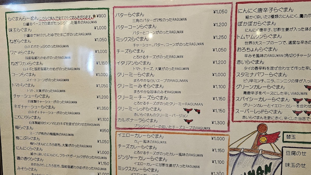 Menu Raguman 2014-8