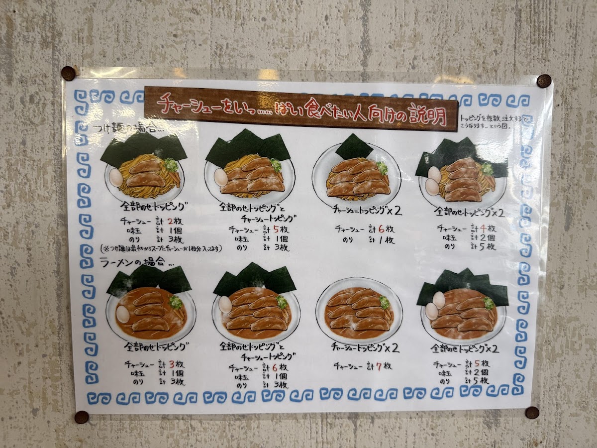 Menu Raiko-1