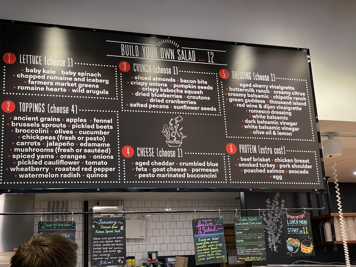 Menu Railtown Café-5