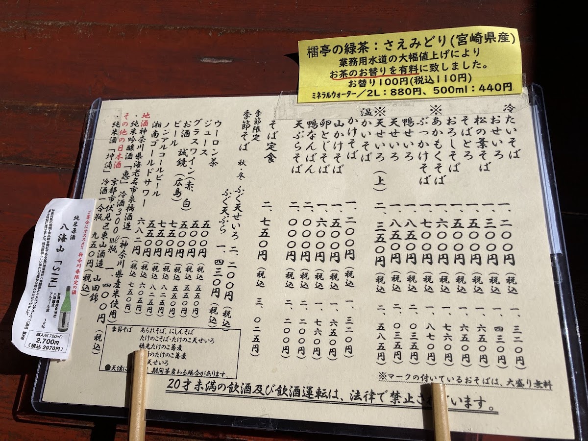 Menu Raitei-1