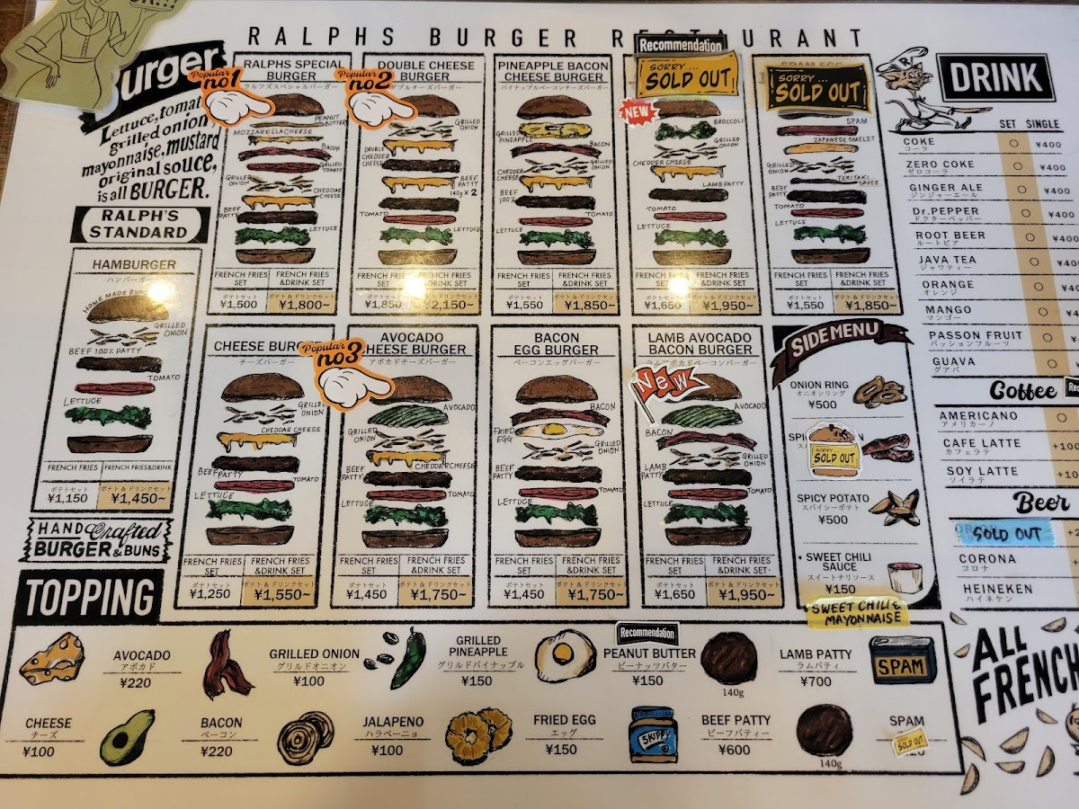 Menu Ralph's Burger-10