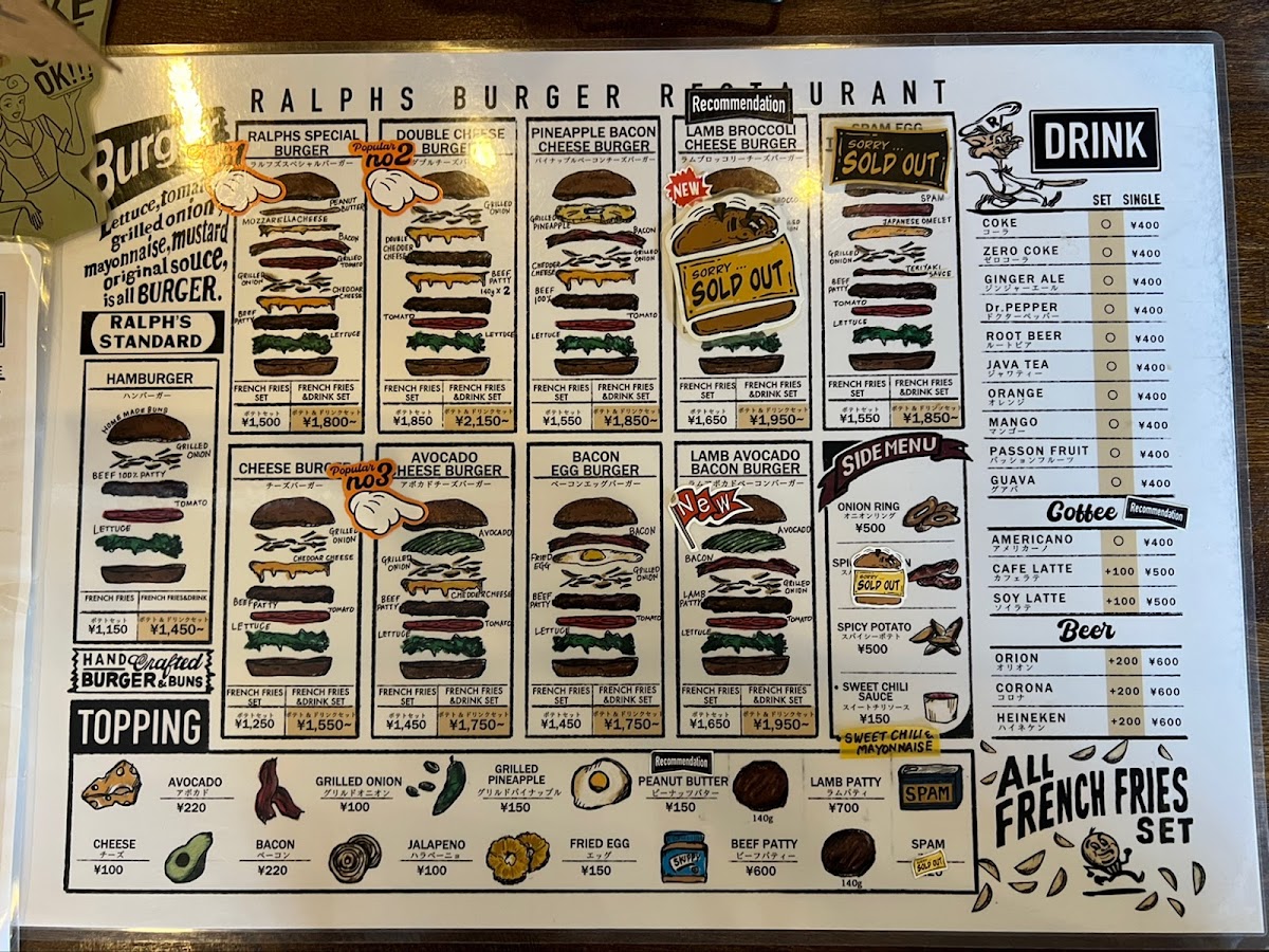 Menu Ralph's Burger-3