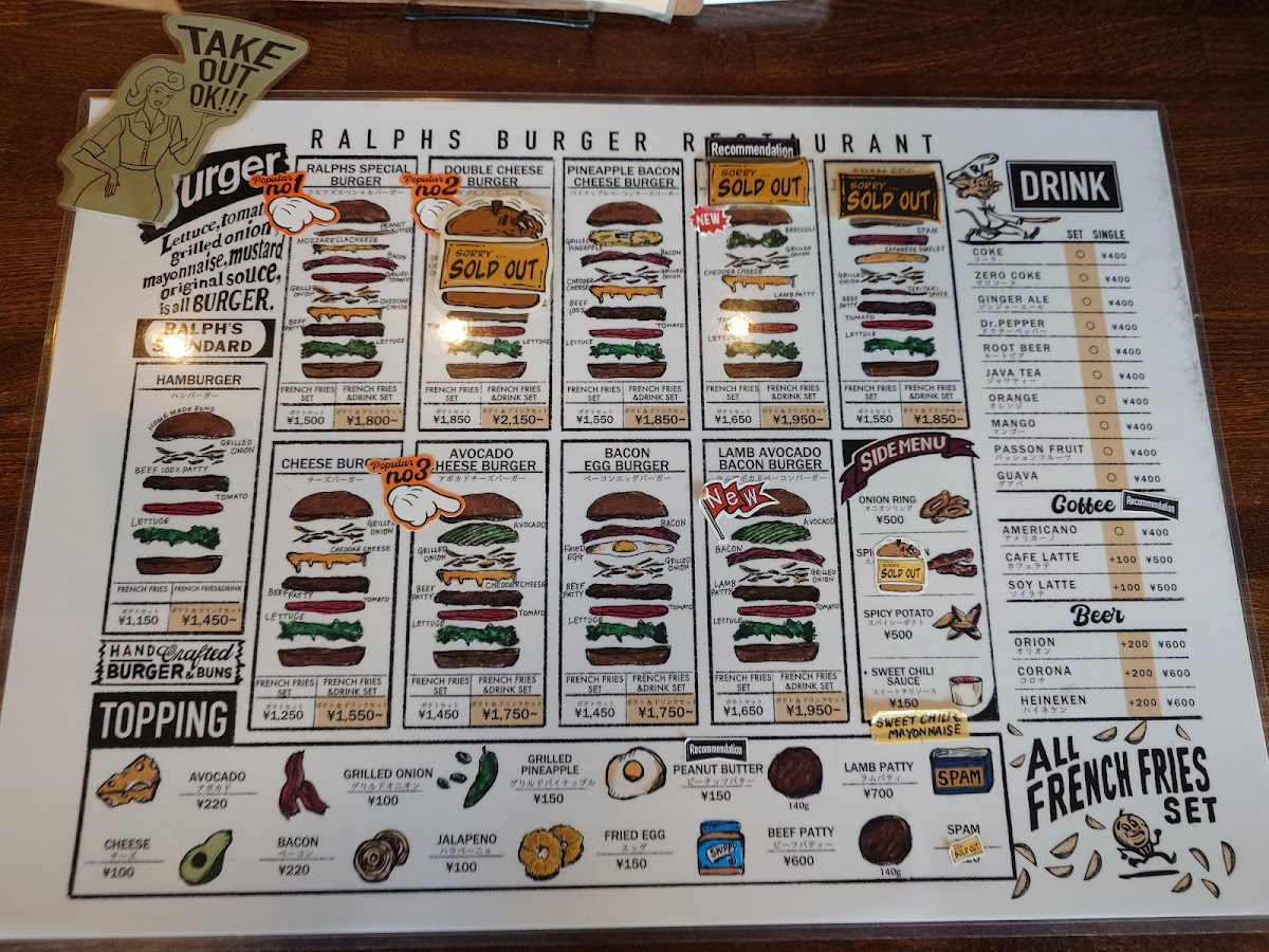 Menu Ralph's Burger-8