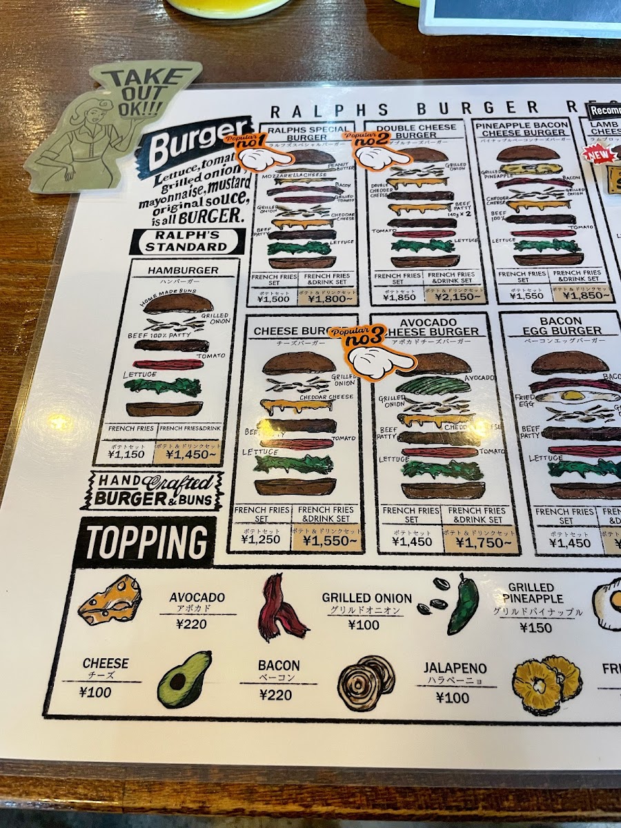 Menu Ralph's Burger-9