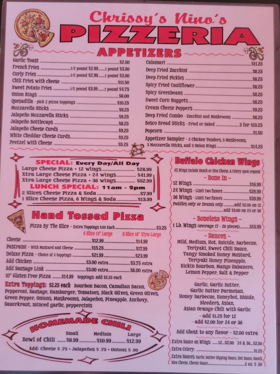 Menu Ralph's Nino's Pizzeria-1