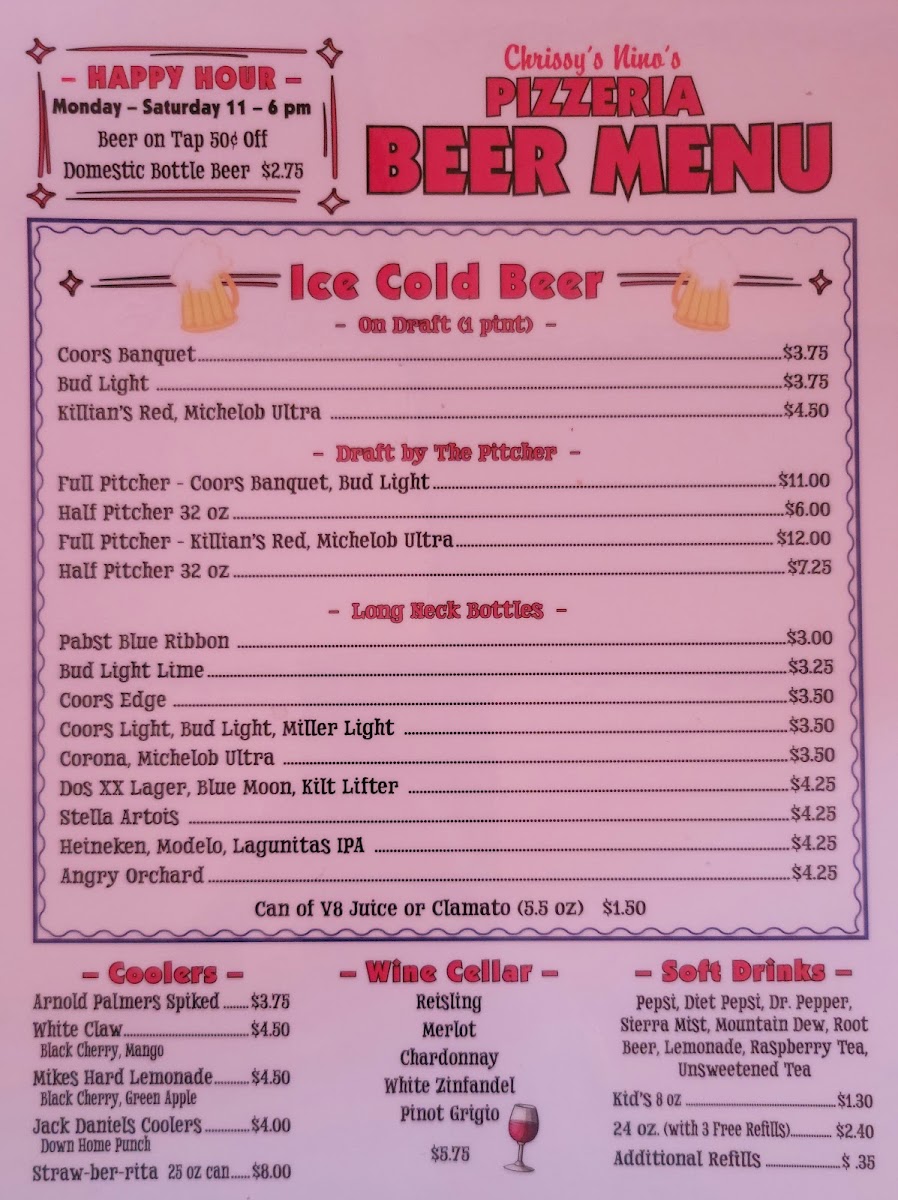Menu Ralph's Nino's Pizzeria-2