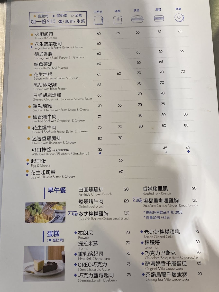 Menu Ramblecafé漫步藍咖啡-信義松勤店-5