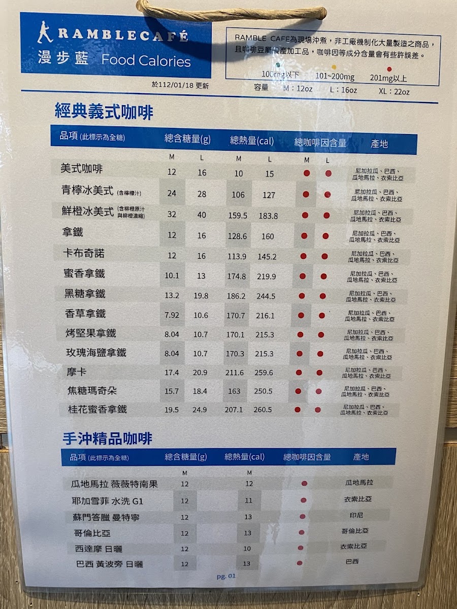 Menu Ramblecafé漫步藍咖啡-信義松勤店-9