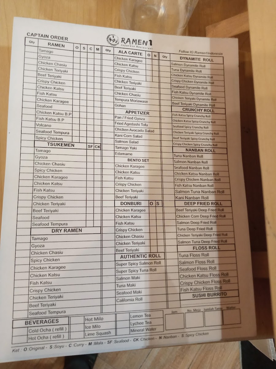Menu Ramen 1 Indonesia-2