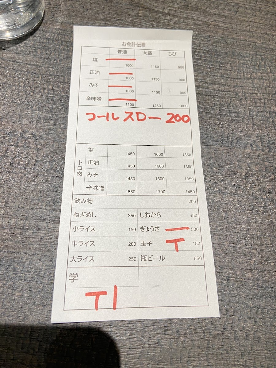 Menu Ramen Santōka Asahikawa Main Shop-7