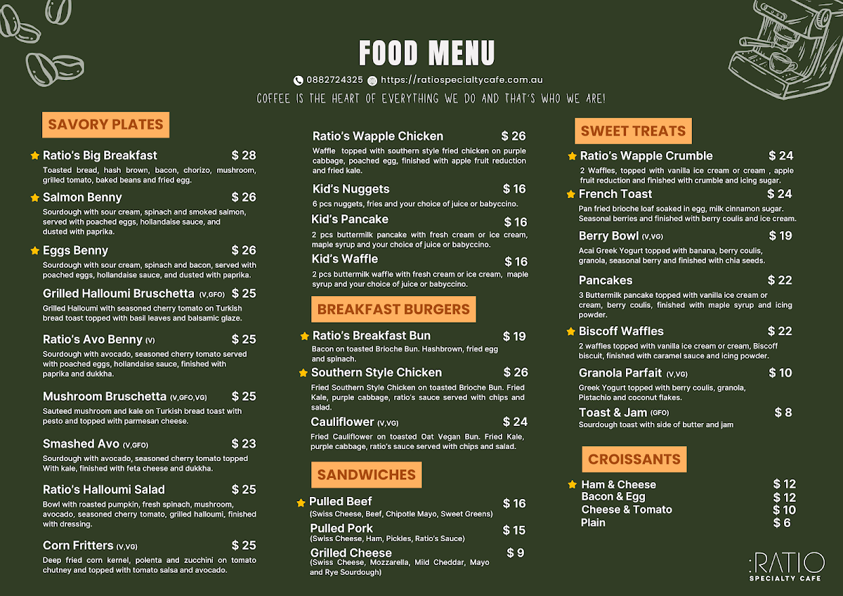Menu Ratio Specialty Cafe-1