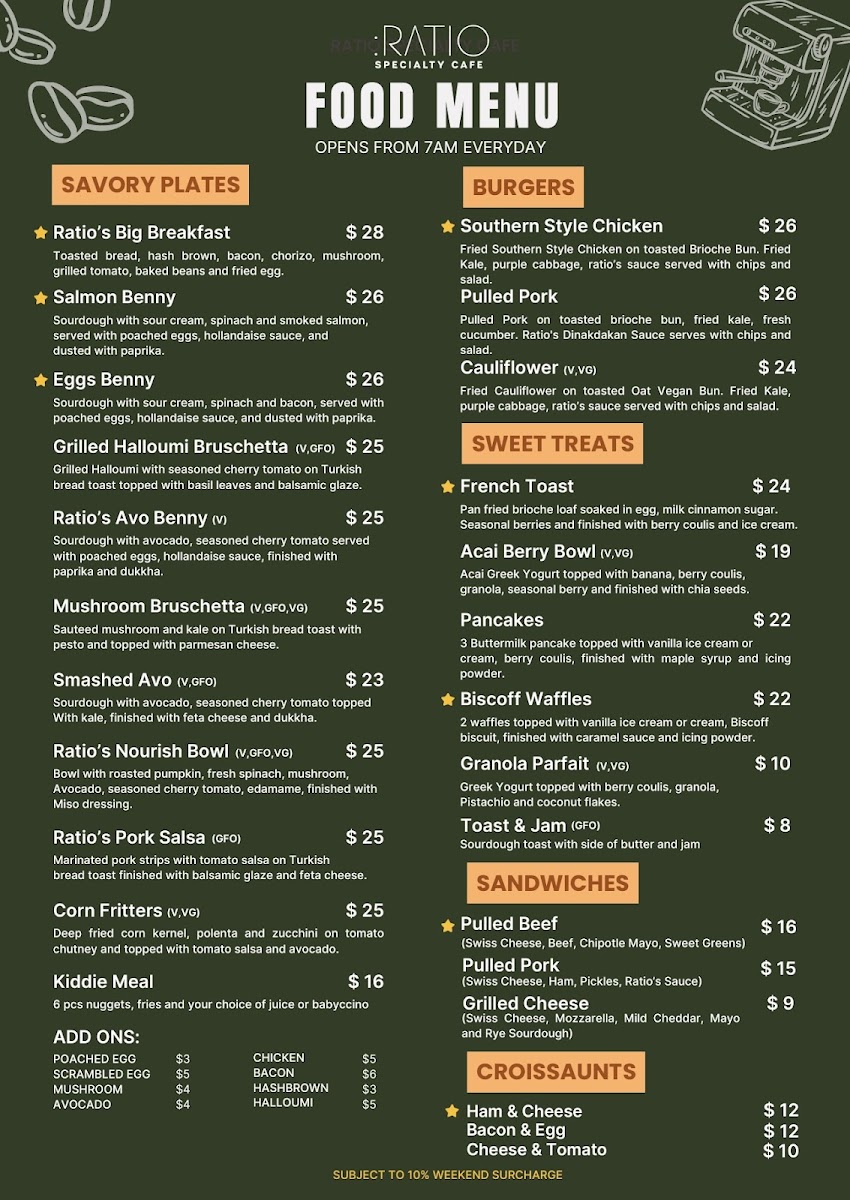 Menu Ratio Specialty Cafe-3