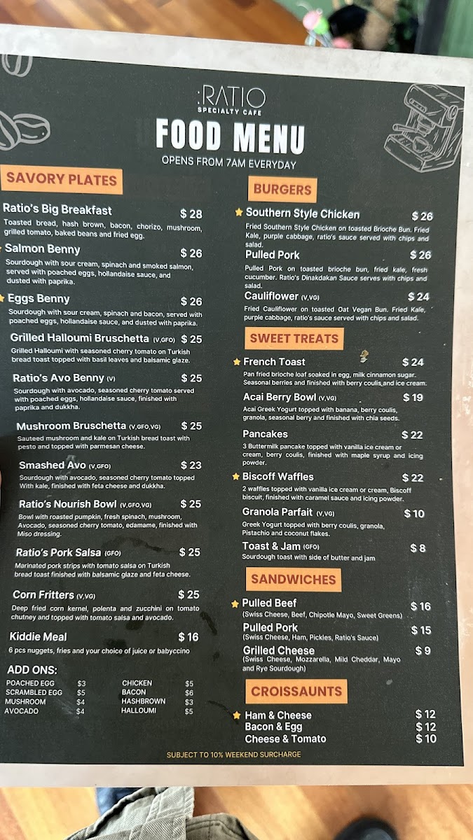 Menu Ratio Specialty Cafe-5