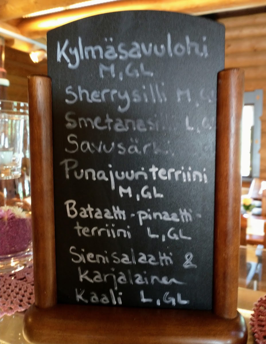 Menu Ravintola Parppeinpirtti-10