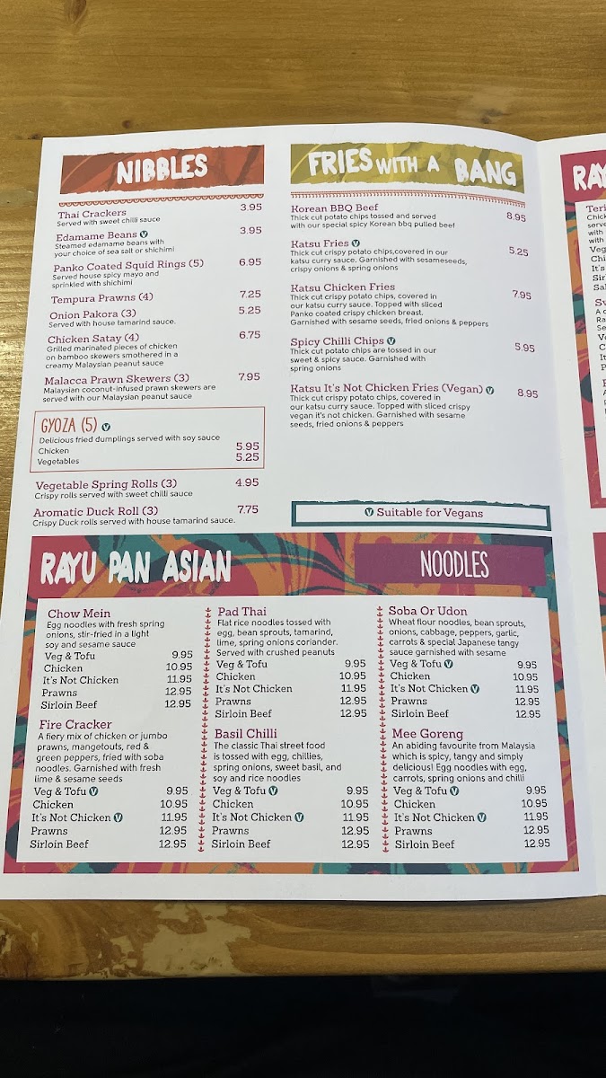 Menu Rayu Pan Asian-2