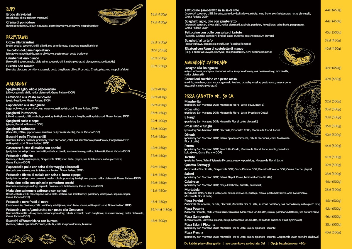 Menu Raz Dwa Pasta-1