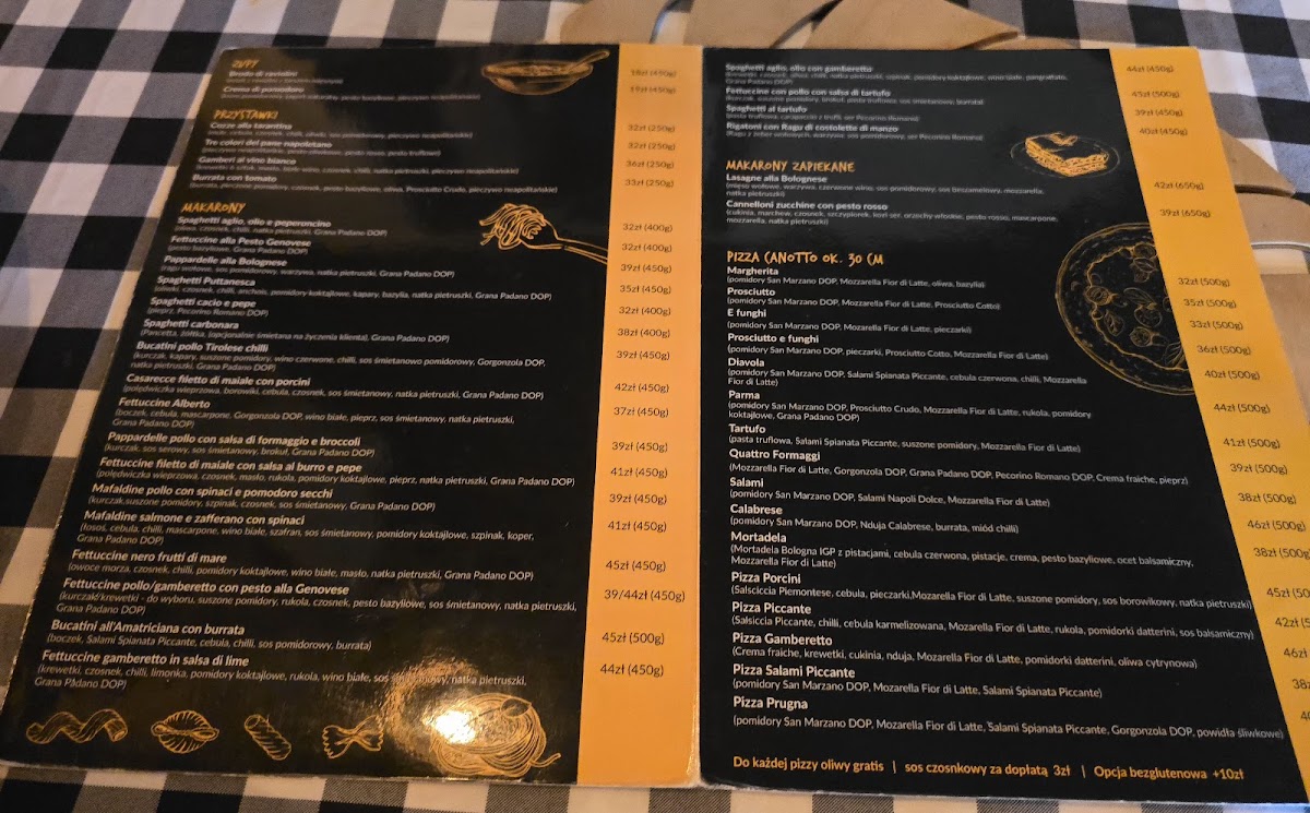 Menu Raz Dwa Pasta-8