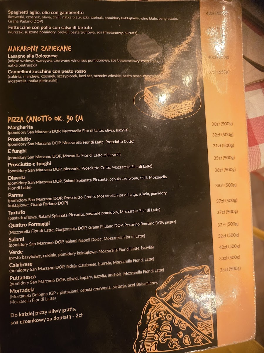 Menu Raz Dwa Pasta-9
