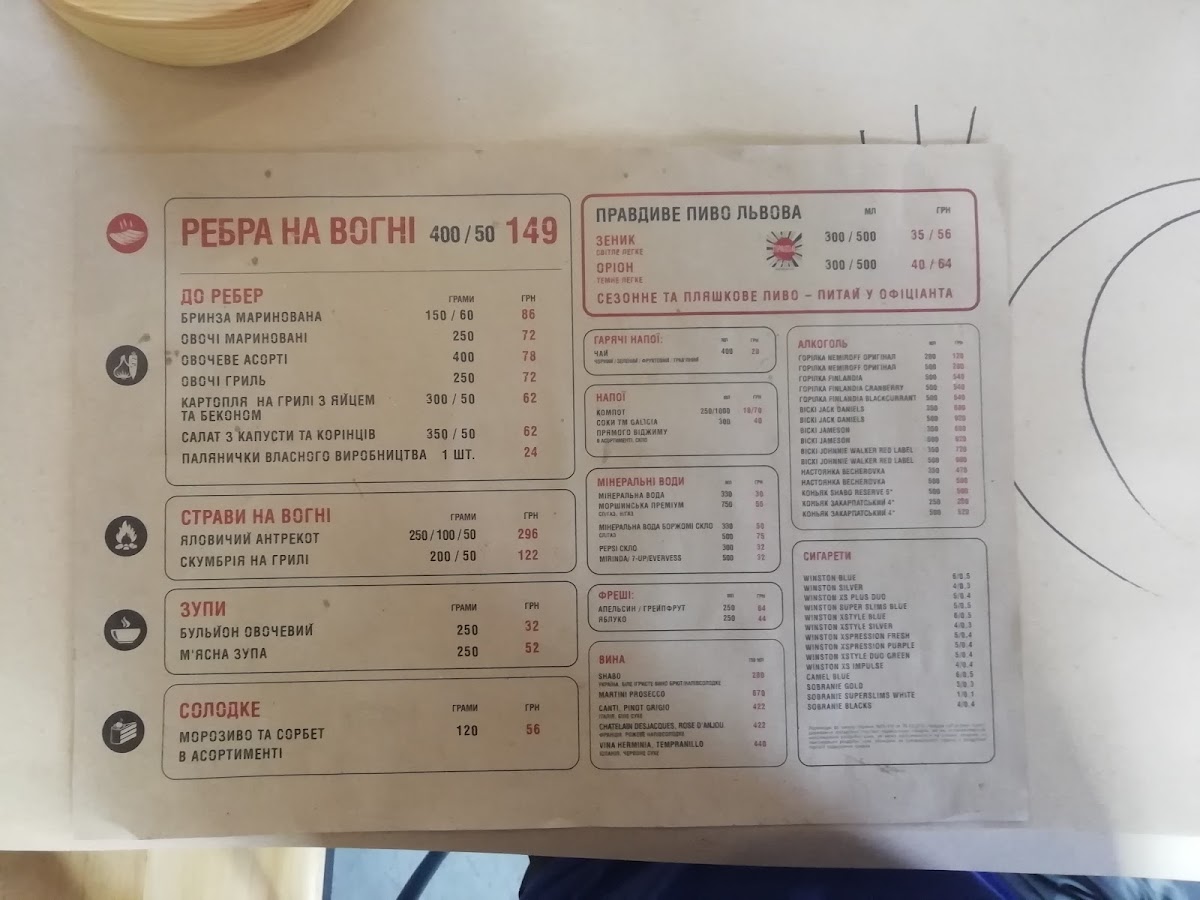 Menu Rebernya-4
