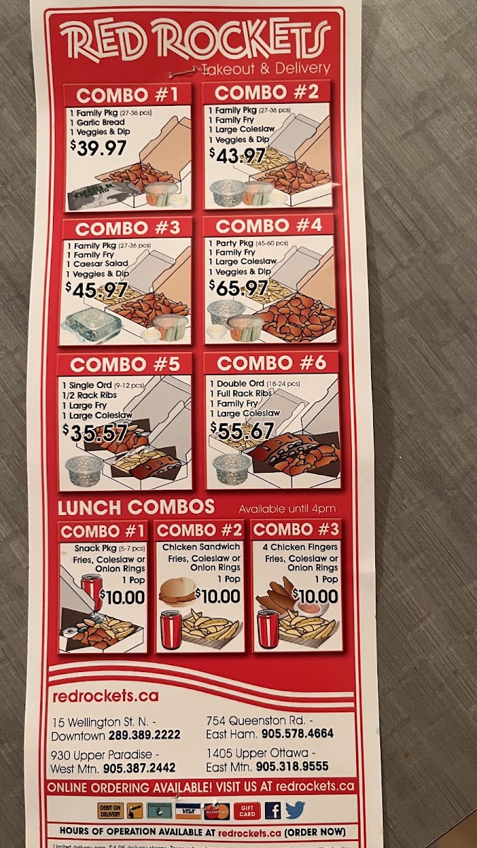 Menu Red Rockets Wings And Ribs Wellington Location-2