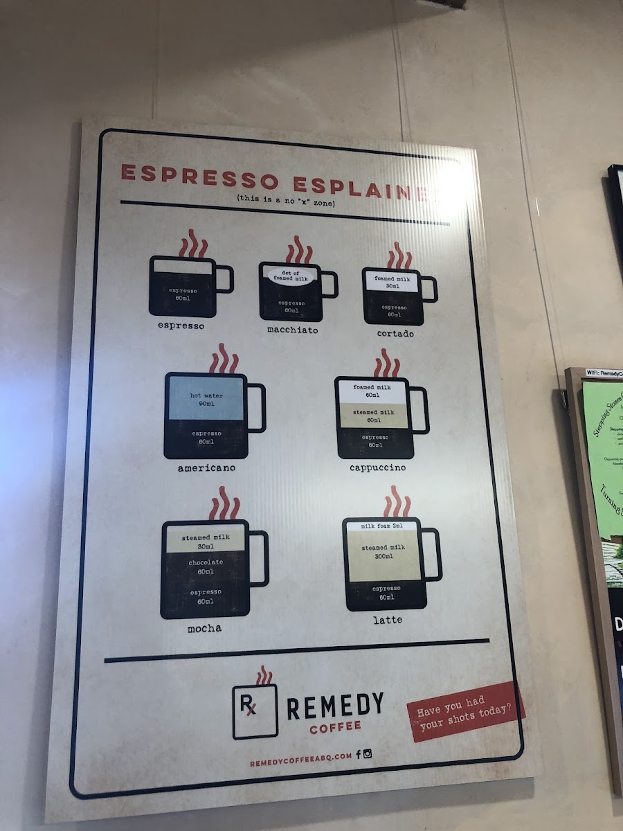 Menu Remedy Coffee Abq-10