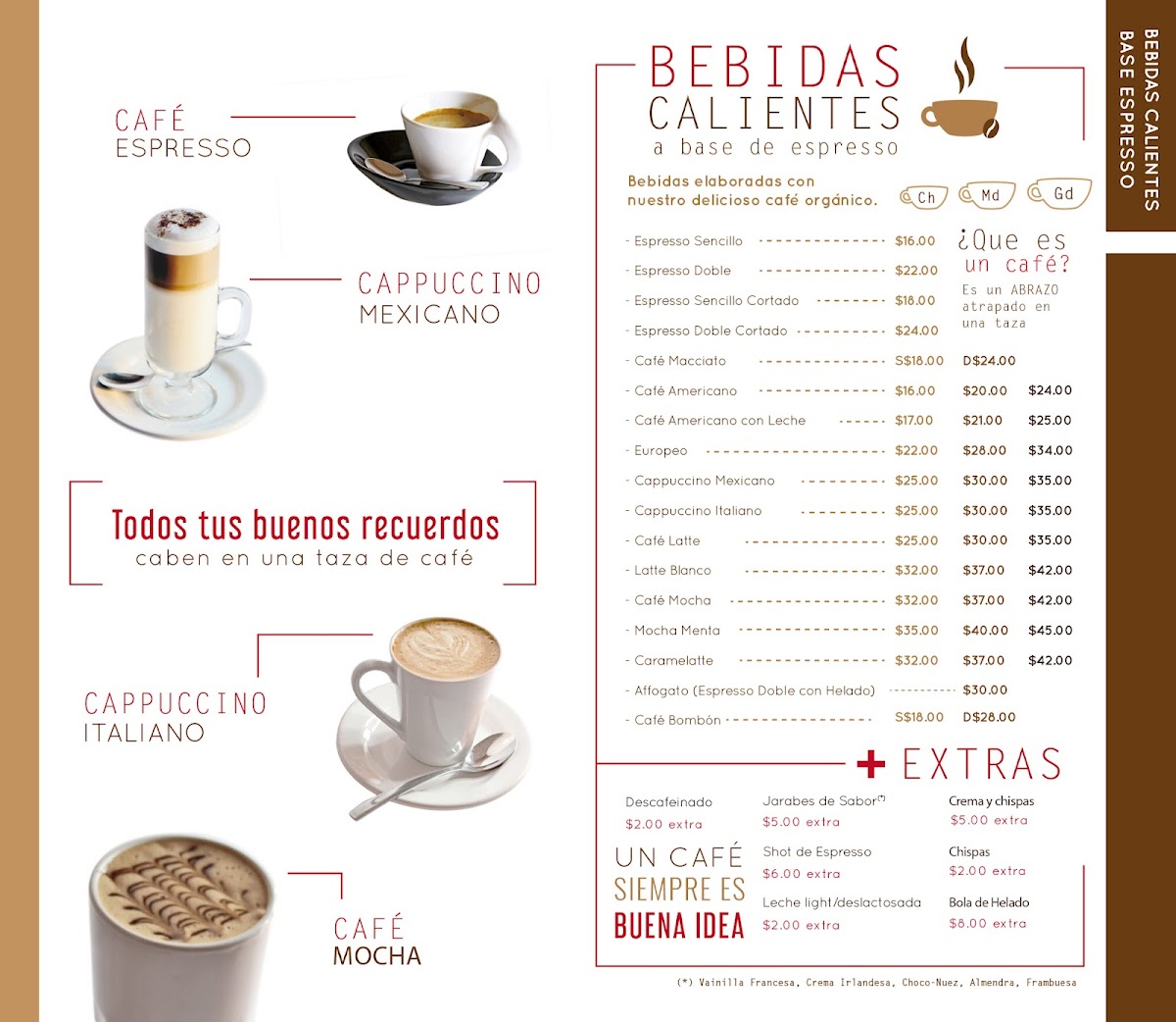 Menu Renovarte Café-4