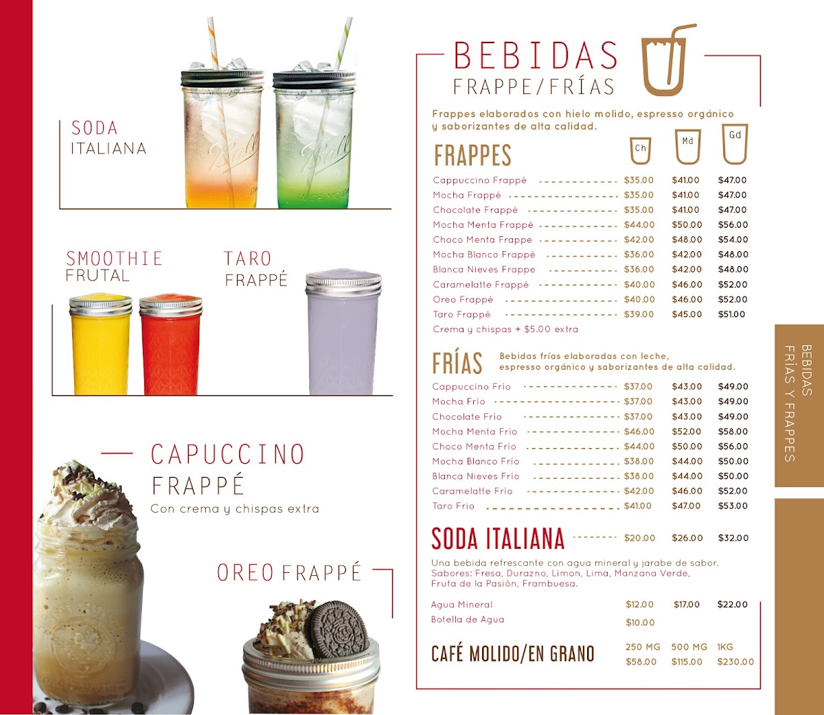 Menu Renovarte Café-5