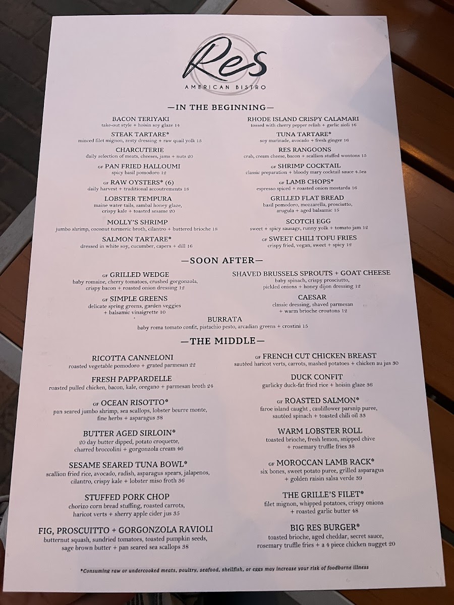 Menu Res American Bistro-1