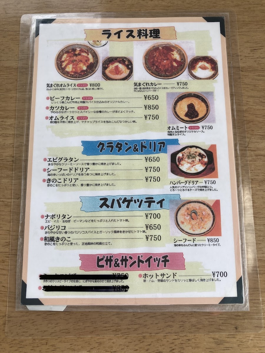 Menu Rest House Jurin-2
