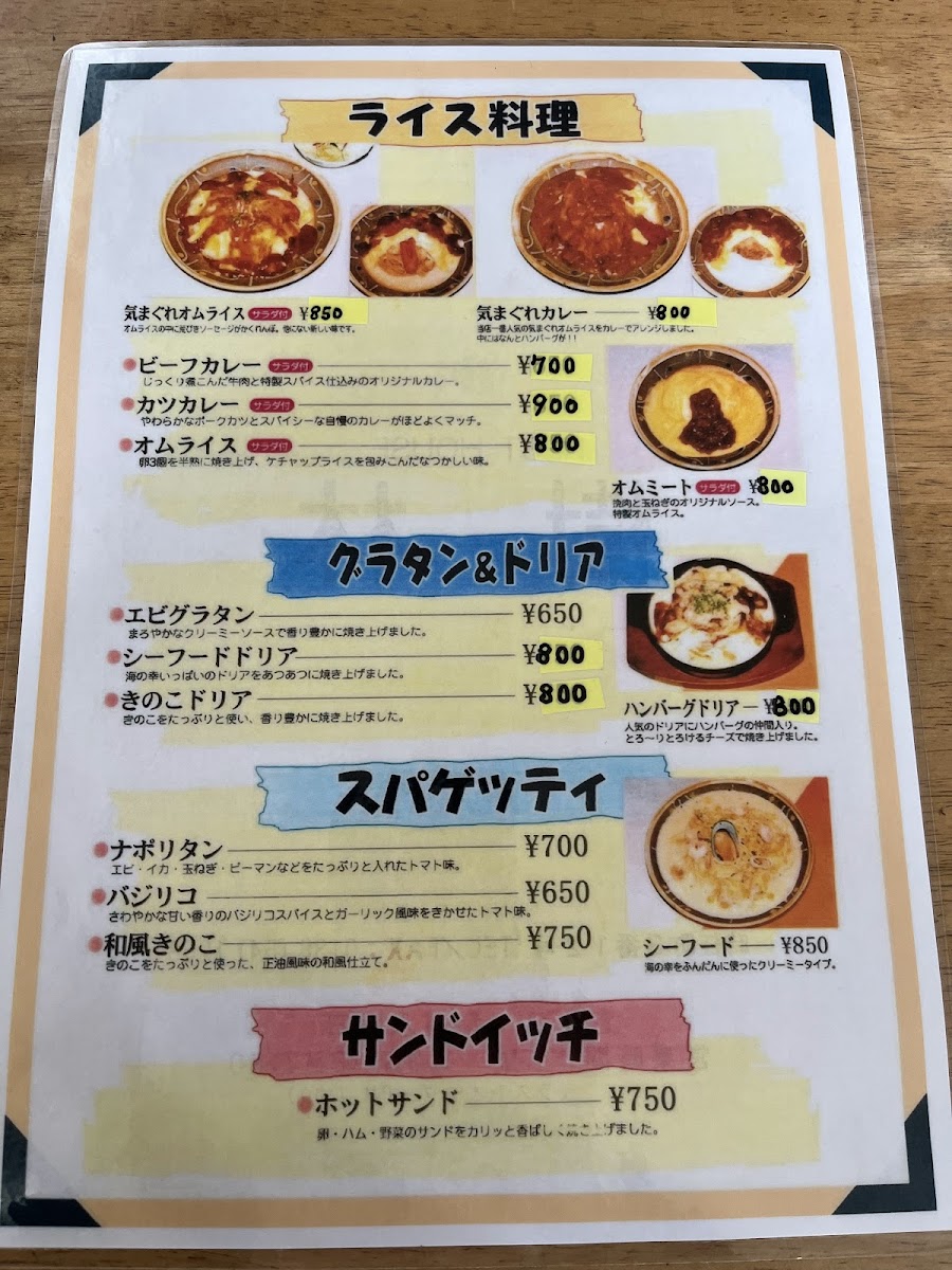Menu Rest House Jurin-8