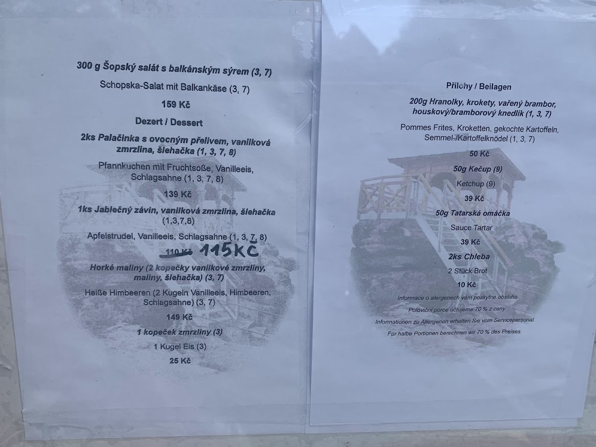 Menu Restaurace Praha-3