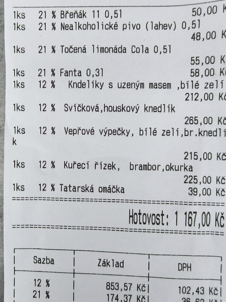 Menu Restaurace Praha-4