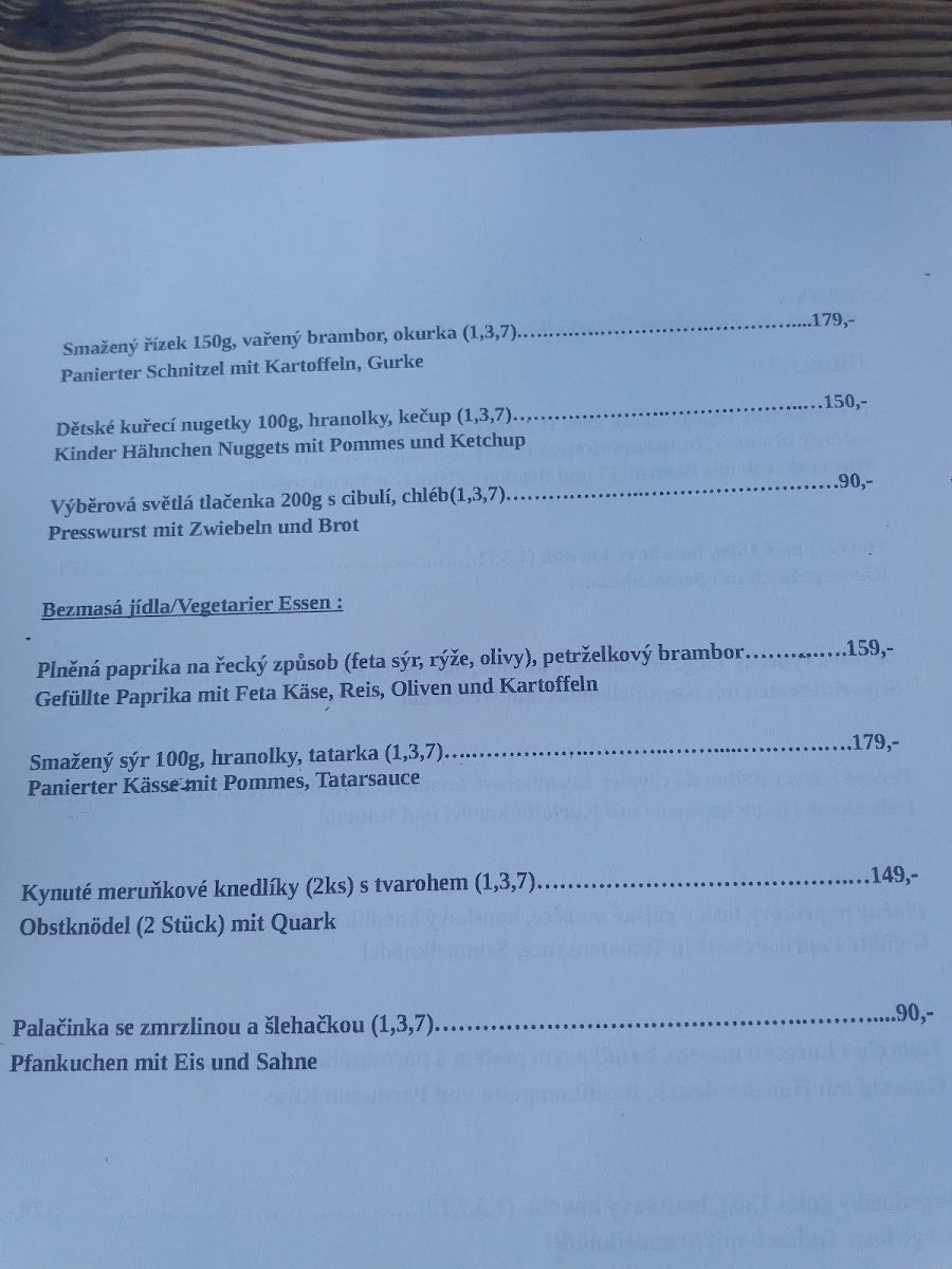 Menu Restaurace Praha-6