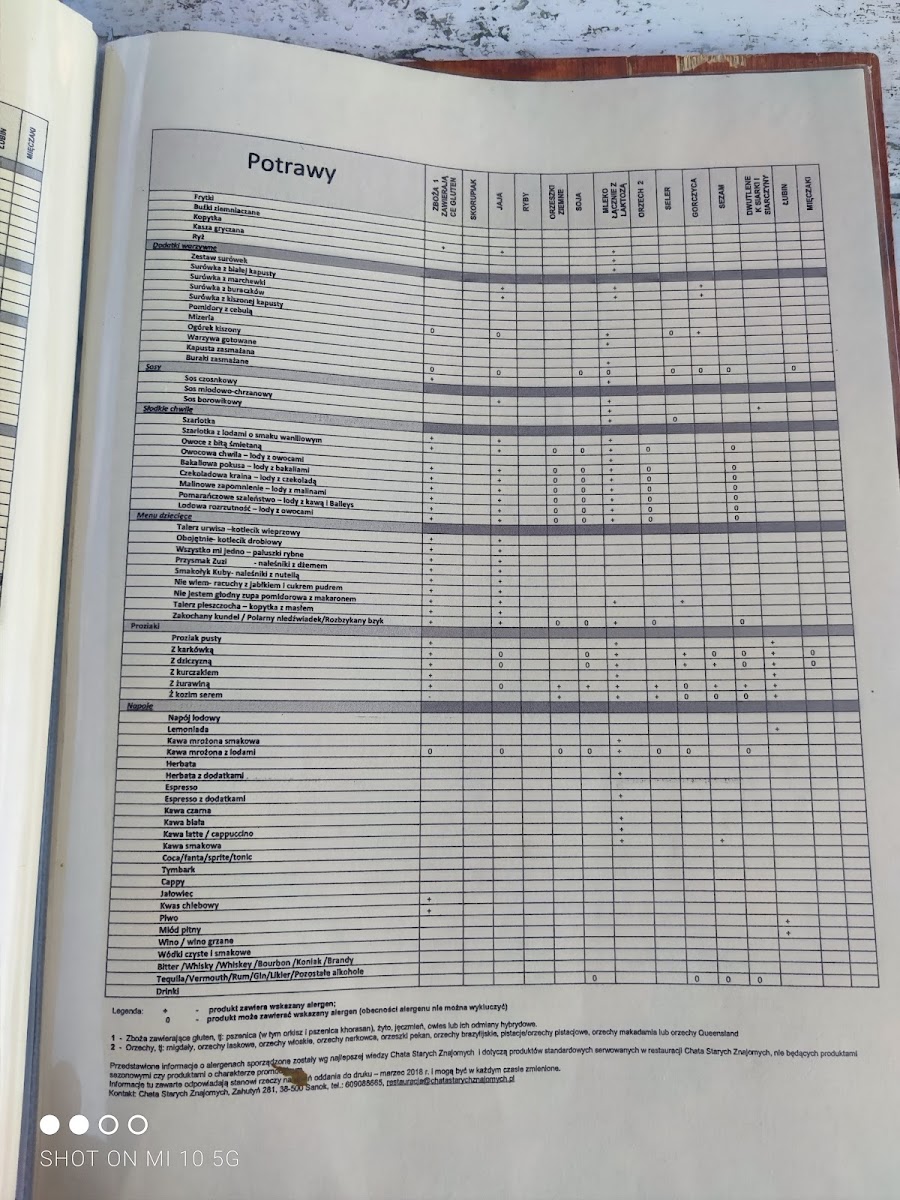 Menu Restauracja Chata Starych Znajomych-1