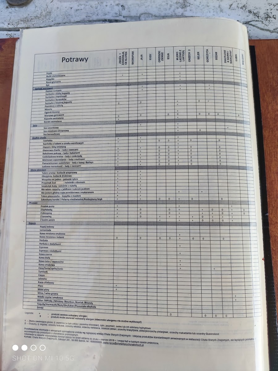 Menu Restauracja Chata Starych Znajomych-2