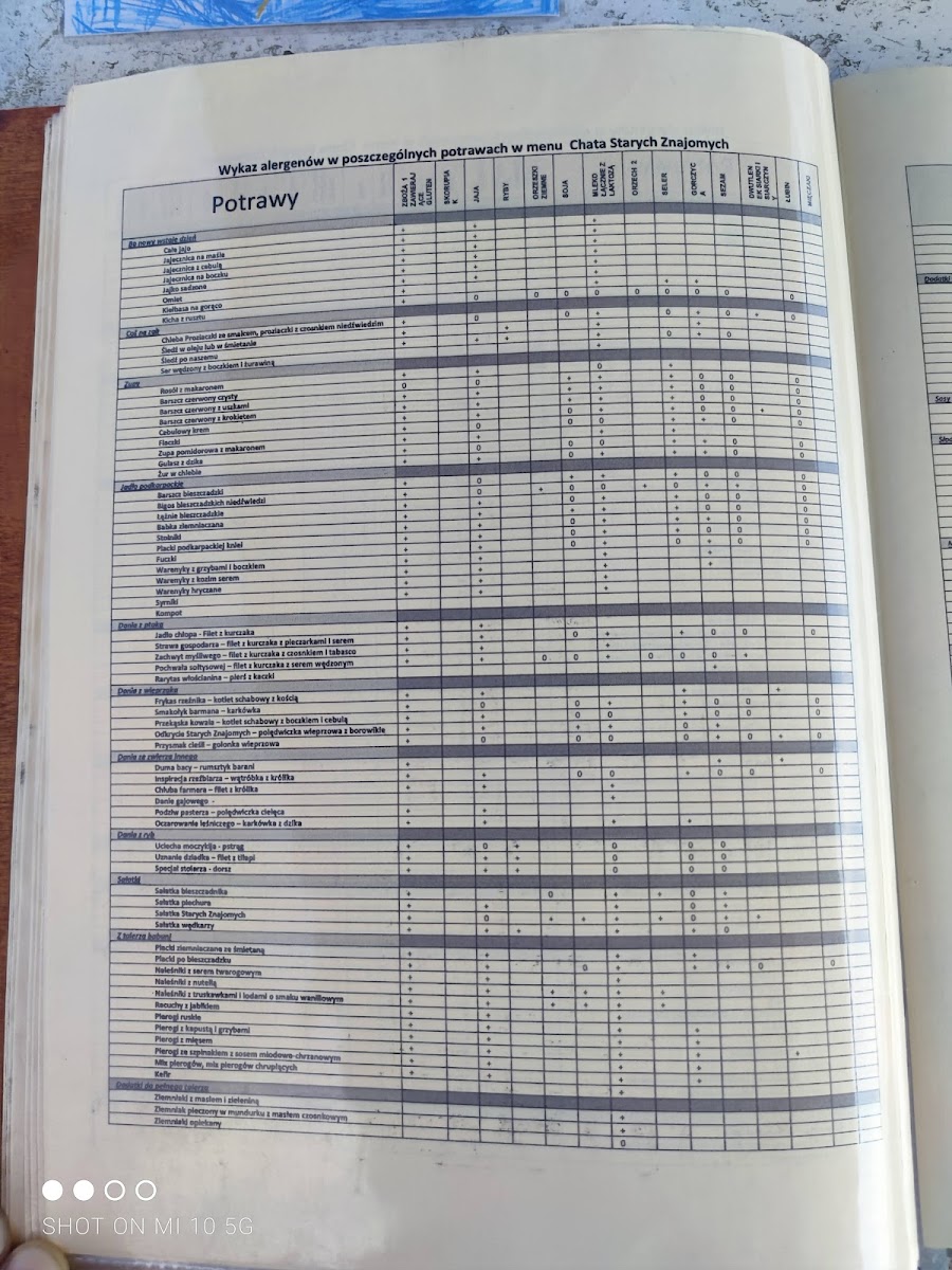 Menu Restauracja Chata Starych Znajomych-5