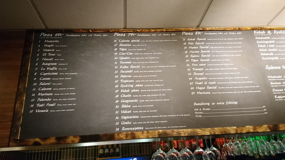Menu Restaurang & Pizzeria Sparen-3