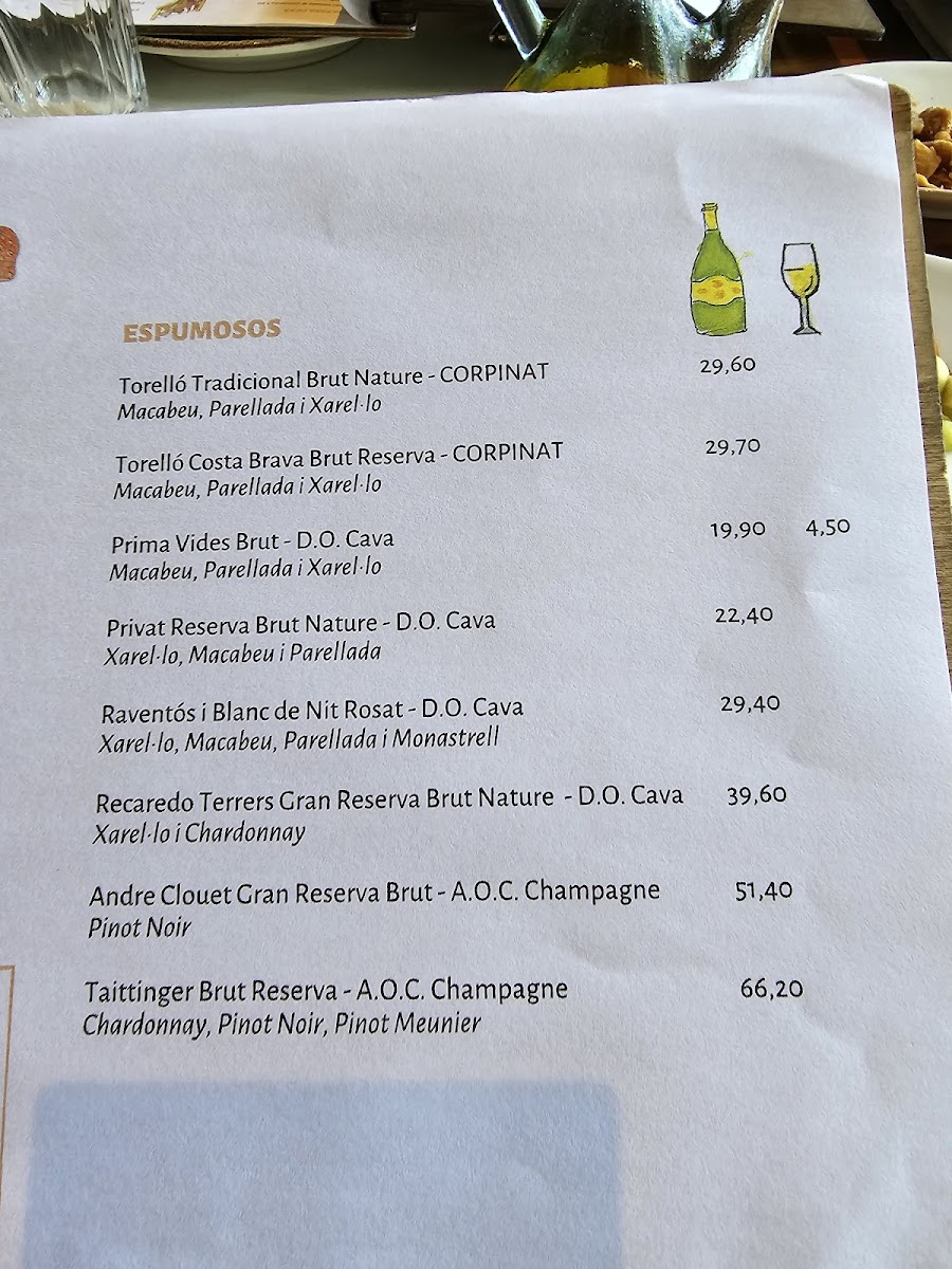 Menu Restaurant Bell-Lloc-1