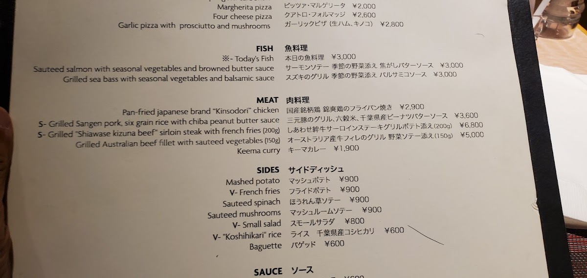 Menu Restaurant Cafe Ceres-10