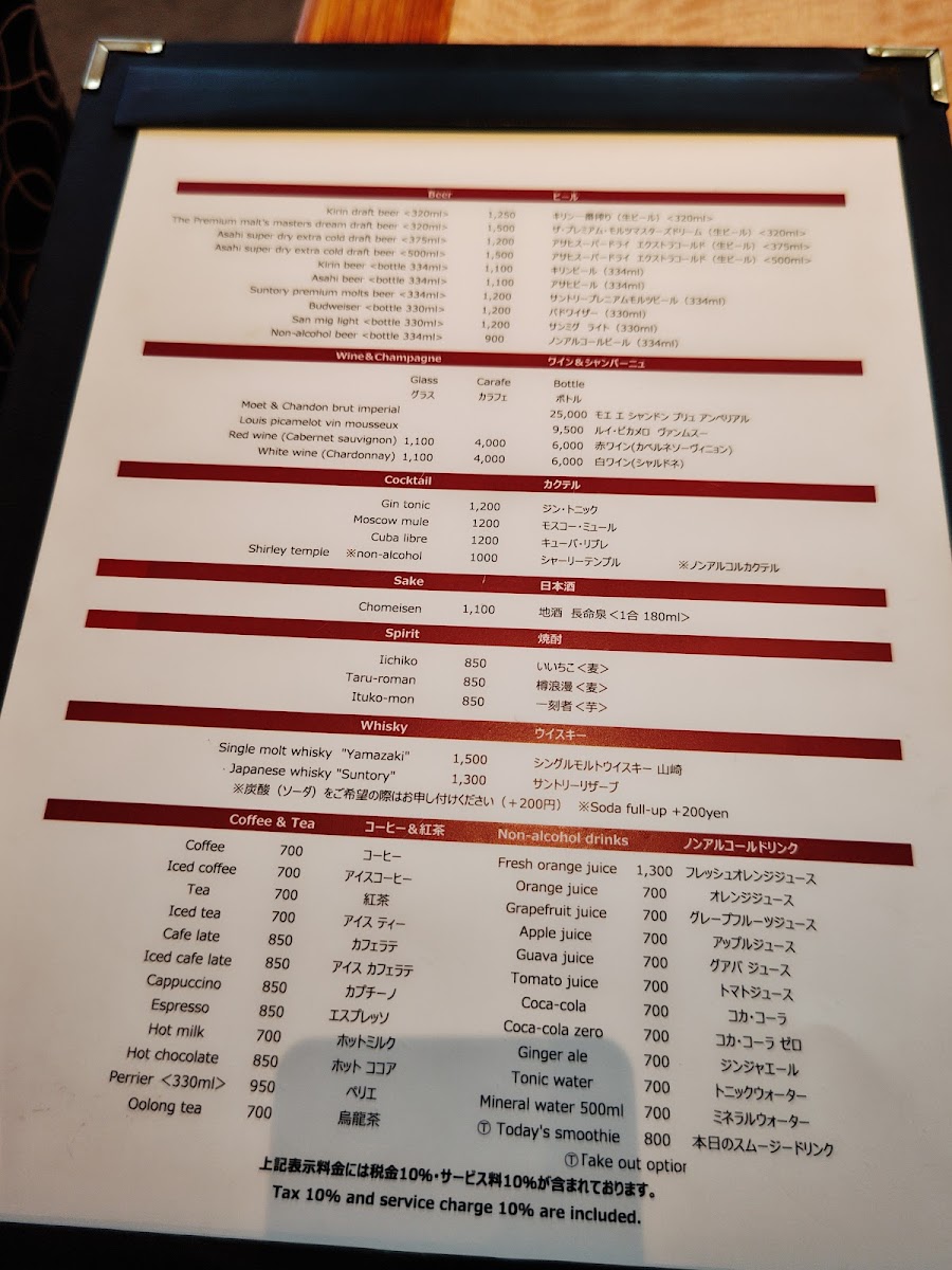 Menu Restaurant Cafe Ceres-2