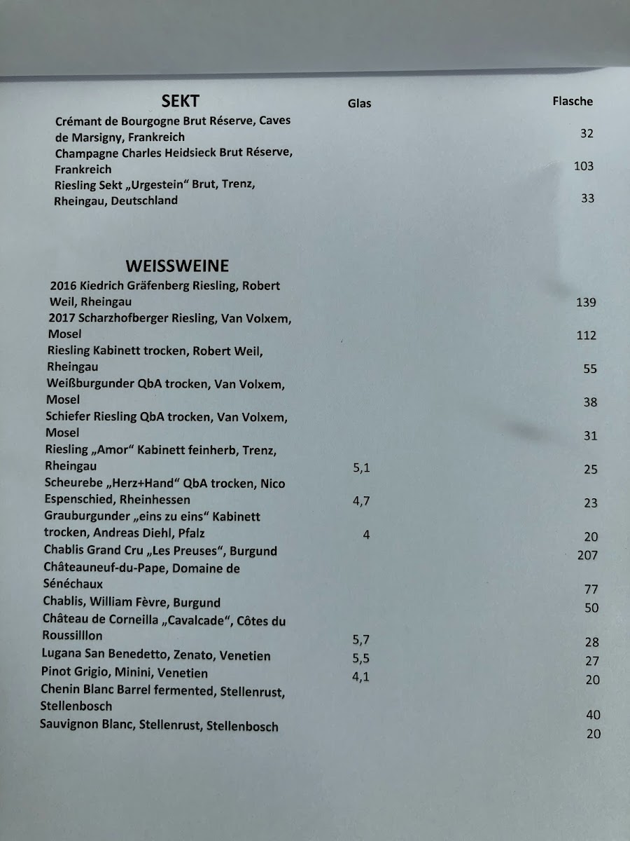 Menu Restaurant Den-3