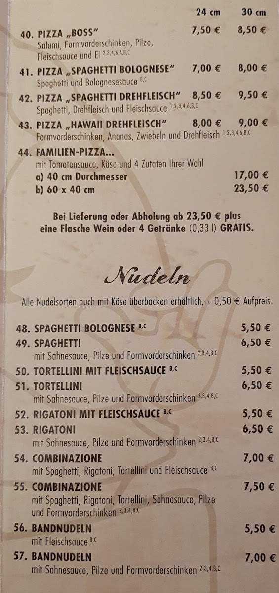 Menu Restaurant & Pizzeria 'city Grill'-2