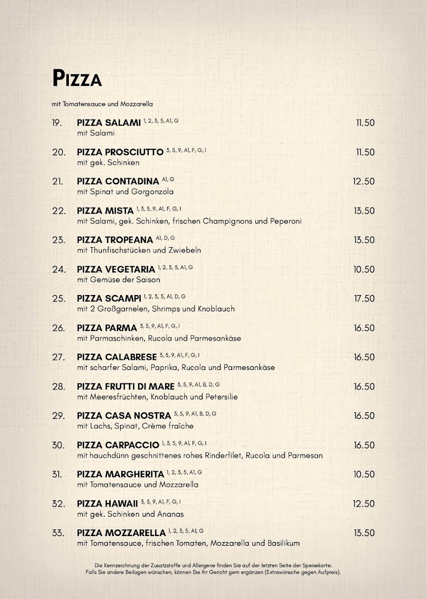 Menu Restaurant Trattoria Casa Nostra-2