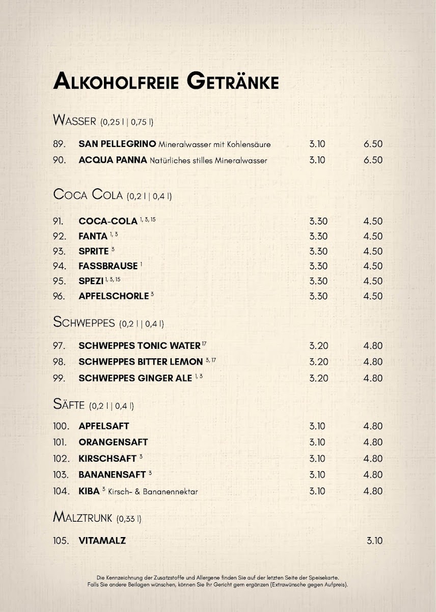 Menu Restaurant Trattoria Casa Nostra-3