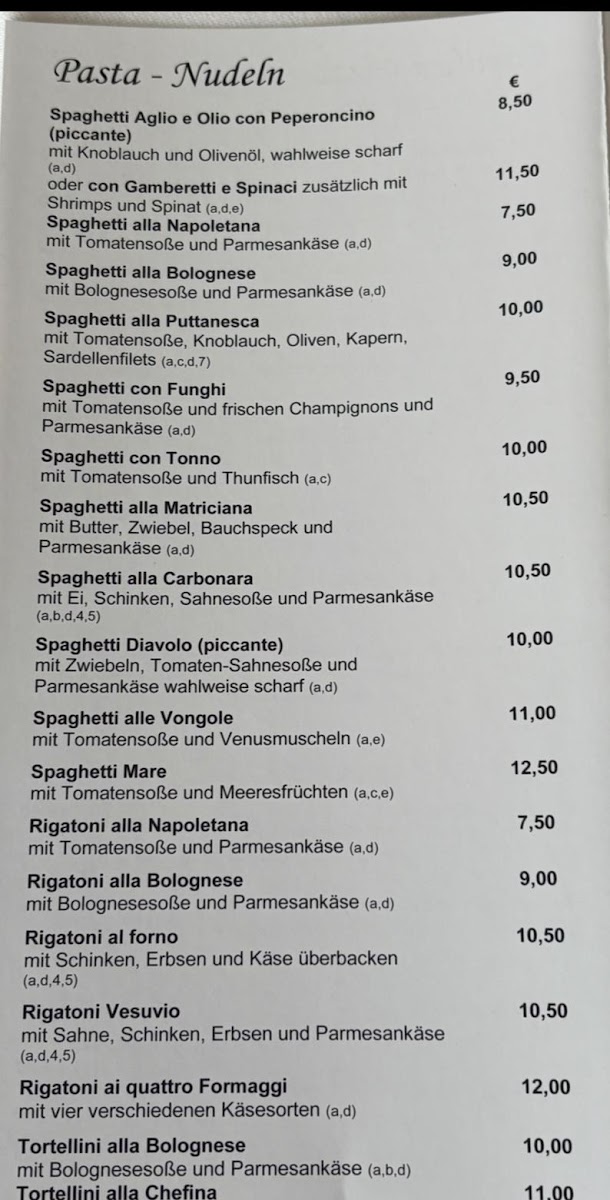 Menu Restaurant Vesuvio-1